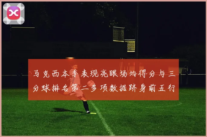马克西本季表现亮眼场均得分与三分球排名第二多项数据跻身前五行列